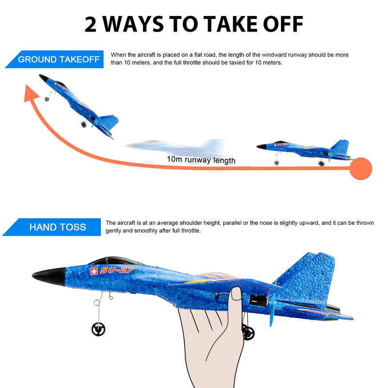 Aviao de controle remoto